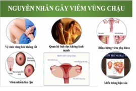 Nguyen Nhan Viem Vung Chau